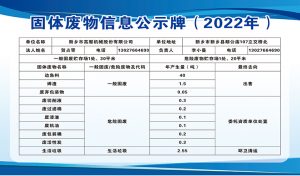 2022年固体废物信息公示