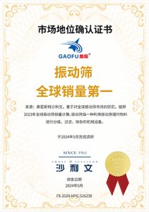 沙利文授予高服机械“振动筛全球销量第一” 市场地位确认证书