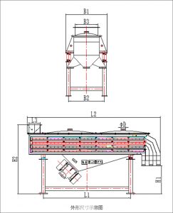 防爆直线筛外形尺寸示意图